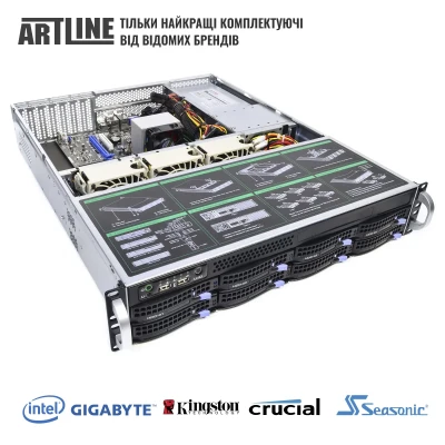 Сервер ARTLINE Business R38 (R38v33) Сервер ARTLINE Business R38 (R38v33)
