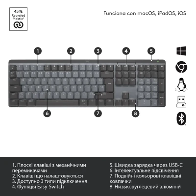 Клавіатура Logitech MX Mechanical Wireless Illuminated Performance Graphite Tactile (920-010757) Клавіатура Logitech MX Mechanical Wireless Illuminated Performance Graphite Tactile (920-010757)