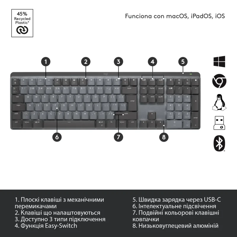 Клавіатура Logitech MX Mechanical Wireless Illuminated Performance Graphite Tactile (920-010757)