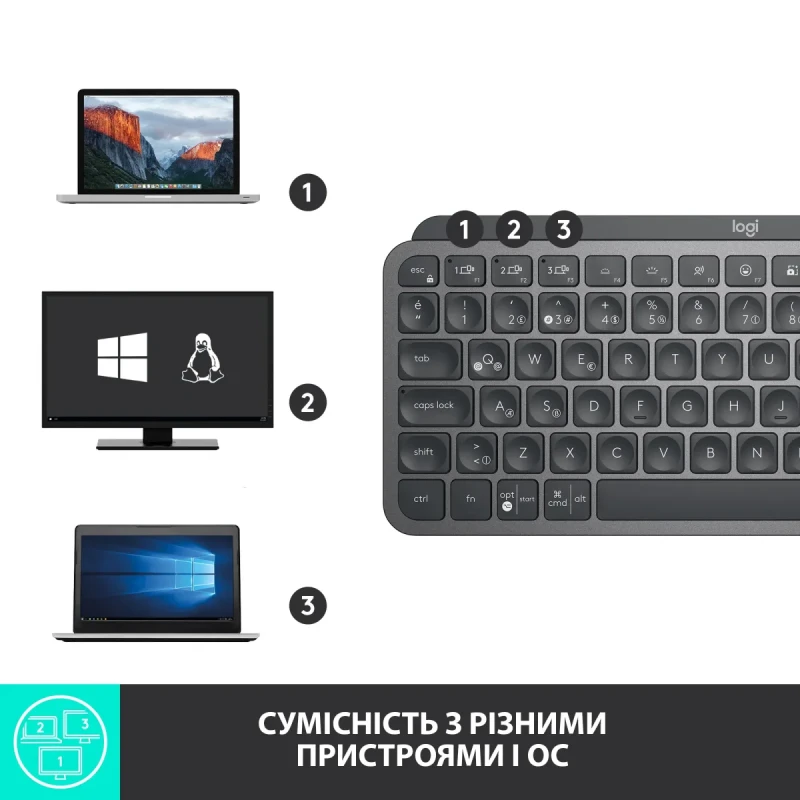 Клавіатура Logitech MX Keys Mini Wireless Illuminated UA Graphite (920-010498)