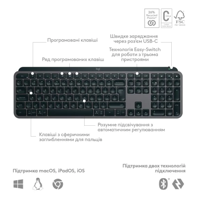 Клавіатура Logitech MX Keys S Wireless UA Graphite (920-011593) Клавіатура Logitech MX Keys S Wireless UA Graphite (920-011593)
