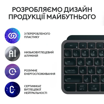 Клавіатура Logitech MX Keys S Wireless UA Graphite (920-011593) Клавіатура Logitech MX Keys S Wireless UA Graphite (920-011593)