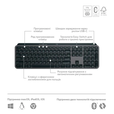 Клавіатура Logitech MX Keys S Plus Palmrest Wireless UA Graphite (920-011589) Клавіатура Logitech MX Keys S Plus Palmrest Wireless UA Graphite (920-011589)