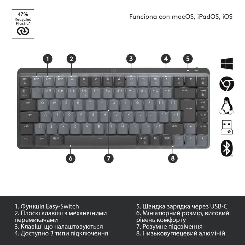 Клавіатура Logitech MX Mechanical Mini Minimalist Graphite (920-010780)