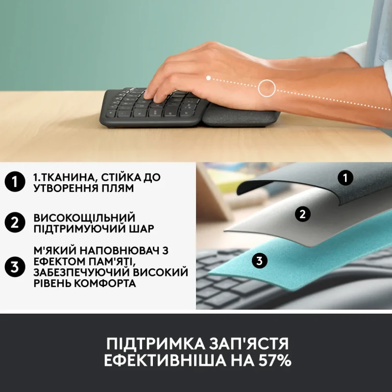 Клавіатура Logitech ERGO K860 for Business Bluetooth/Wireless UA Black (920-010352)