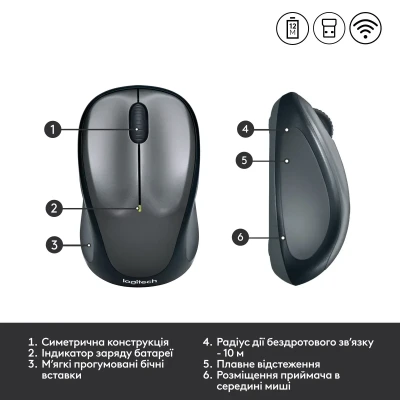 Мишка Logitech M235 Wireless Black (910-002201)
