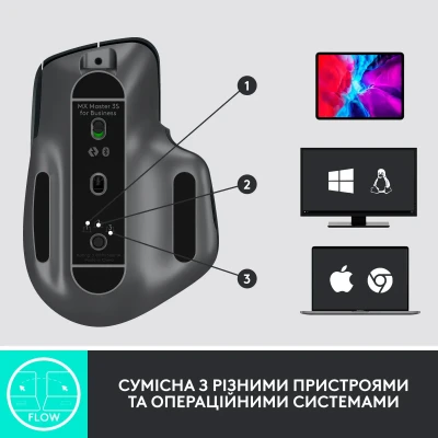 Мишка Logitech MX Master 3S for Business Graphite (910-006582)