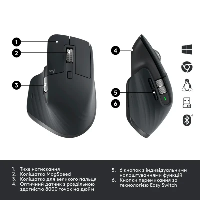 Мишка Logitech MX Master 3S for Business Graphite (910-006582)