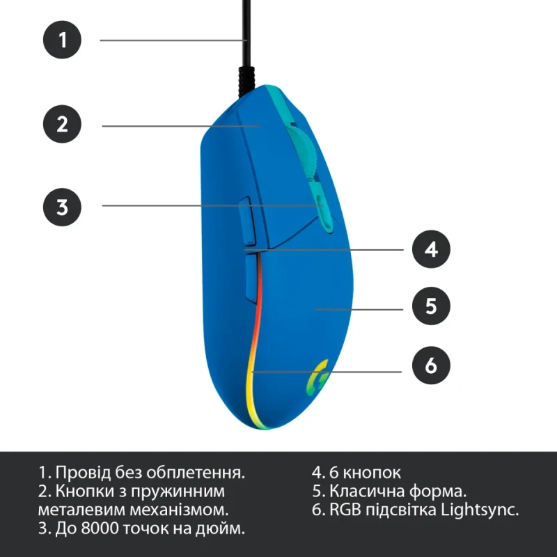 Мишка Logitech G102 Lightsync Blue (910-005801)