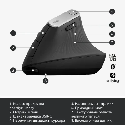 Мишка Logitech MX Vertical (910-005448) Мишка Logitech MX Vertical (910-005448)
