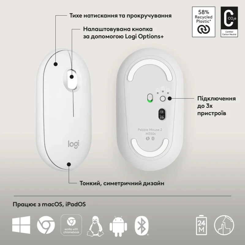 Мишка Logitech Pebble Mouse 2 M350s Tonal White (910-007013)