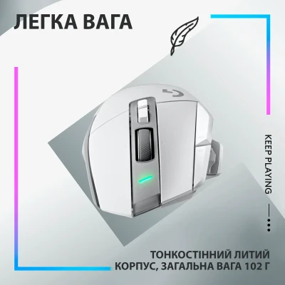 Мишка Logitech G502 X Lightspeed Wireless White (910-006189) Мишка Logitech G502 X Lightspeed Wireless White (910-006189)