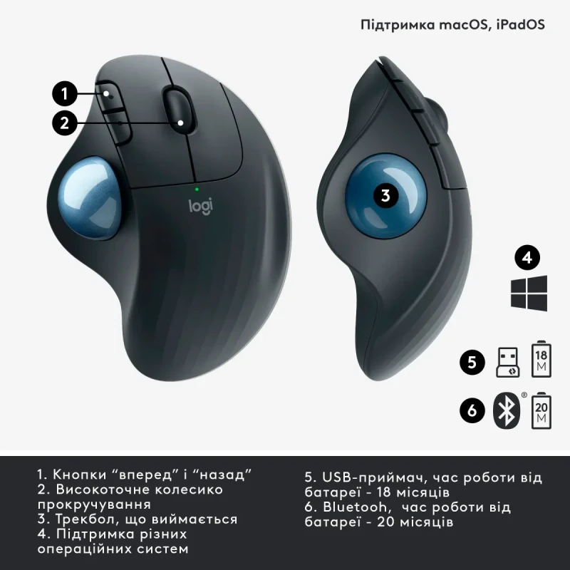 Мишка Logitech Ergo M575 for Business Wireless Trackball Graphite (910-006221)