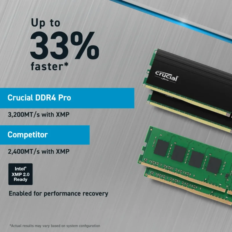 Модуль пам'яті Crucial Pro DDR4-3200 64GB (2x32GB) CL22-22-22 1.2V (CP2K32G4DFRA32A)