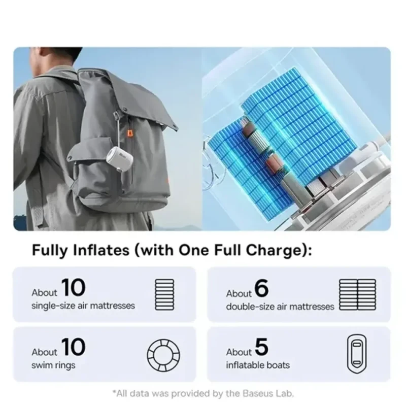 Компресор Baseus PocketGo Portable Air Pump (C11157700221-00)
