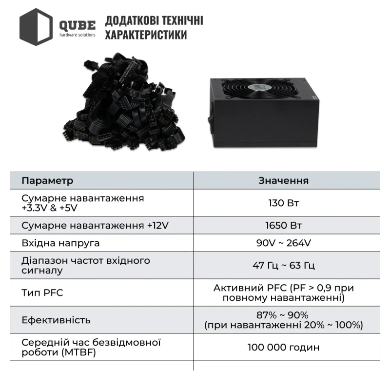 Блок живлення QUBE 1650W 80+ GOLD (QBF-HP1-1650GD-14C)