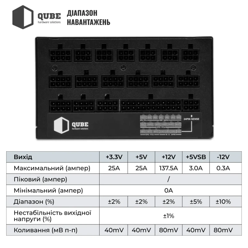 Блок живлення QUBE 1650W 80+ GOLD (QBF-HP1-1650GD-14C)