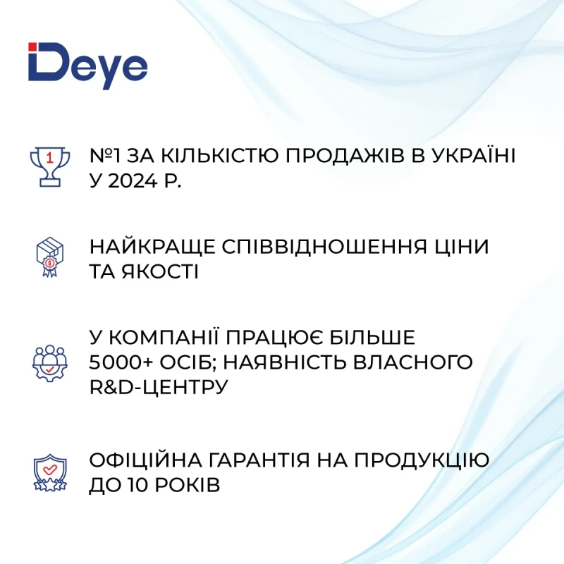 Гібридний інвертор DEYE SUN-20K-SG05LP3-EU-SM2 20KW 48V 2 MPPT Wi-Fi 220/380V Трифазний (SUN-20K-SG05LP3-EU-SM2)