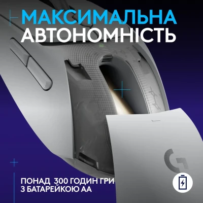 Мишка Logitech G309 Lightspeed Wireless/Bluetooth White (910-007207) Мишка Logitech G309 Lightspeed Wireless/Bluetooth White (910-007207)