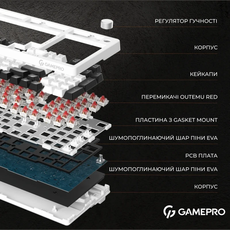 Клавіатура GamePro MK170B (Red) з Hot-Swap RGB Black