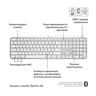 Клавіатура Logitech MX Keys S for Mac Pale Grey (920-011638)