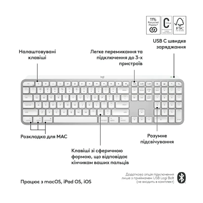 Клавіатура Logitech MX Keys S for Mac Pale Grey (920-011638)