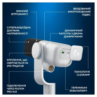 Мікрофон Logitech G Yeti Studio Active Dynamic XLR Off-White (988-000566)