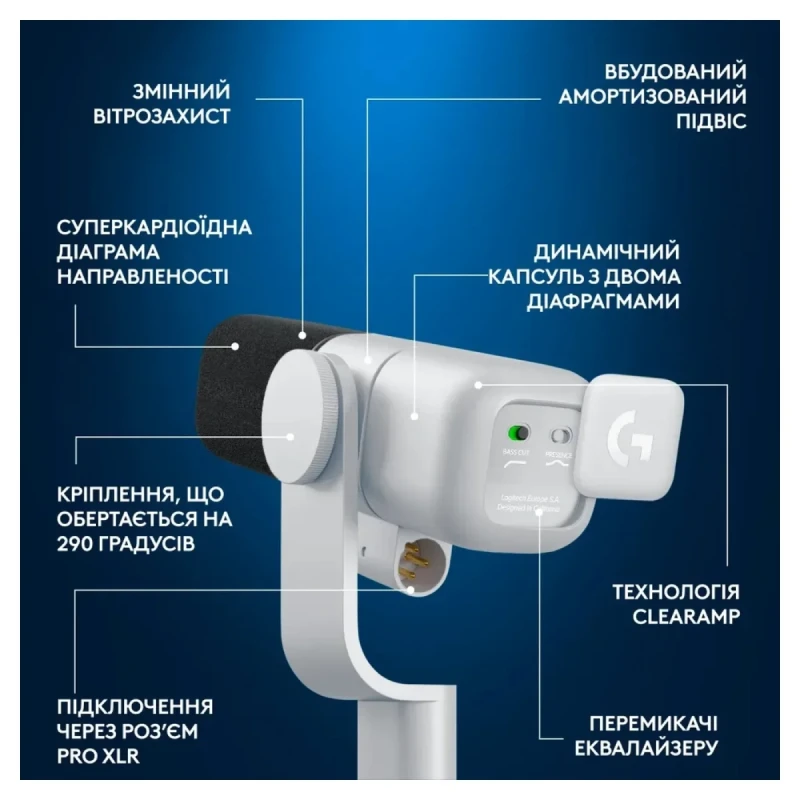 Мікрофон Logitech G Yeti Studio Active Dynamic XLR Off-White (988-000566)