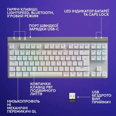 Клавіатура Logitech G515 TKL Lightspeed Tactile Bluetooth UA White (920-012539) Клавіатура Logitech G515 TKL Lightspeed Tactile Bluetooth UA White (920-012539)
