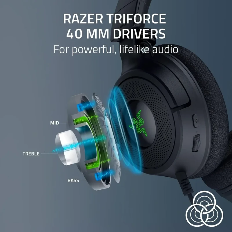 Навушники RAZER Kraken V4 X (RZ04-05180100-R3M1)