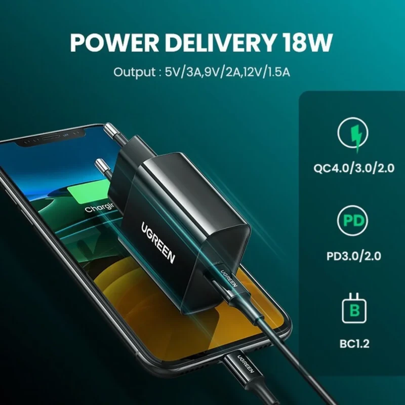 Мережевий ЗП UGREEN CD137 20W USB-C PD Black (10191)