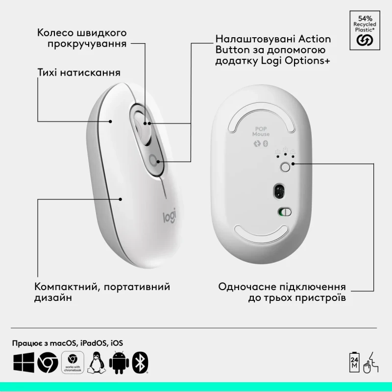 Комплект клавіатура та мишка Logitech POP Icon Combo Bluetooth UA Off-White (920-013141)