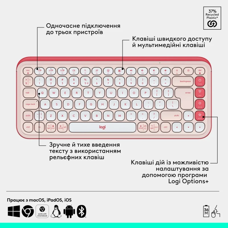 Комплект клавіатура та мишка Logitech POP Icon Combo Bluetooth UA Rose (920-013142)