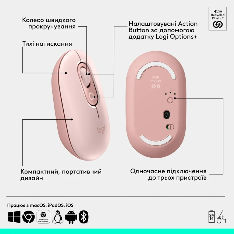 Комплект клавіатура та мишка Logitech POP Icon Combo Bluetooth UA Rose (920-013142)