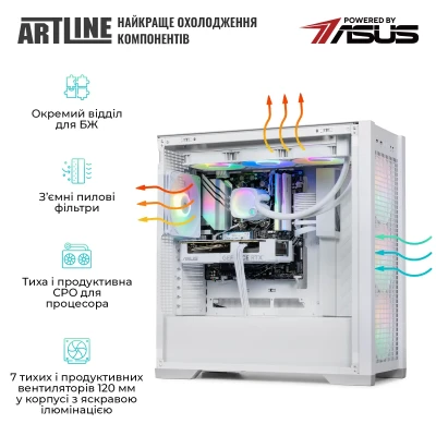 Комп'ютер ARTLINE Overlord GT302 (GT302v21w) Комп'ютер ARTLINE Overlord GT302 (GT302v21w)