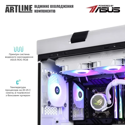 Комп'ютер ARTLINE Overlord STRIX Windows 11 Pro (STRIXv166Win)