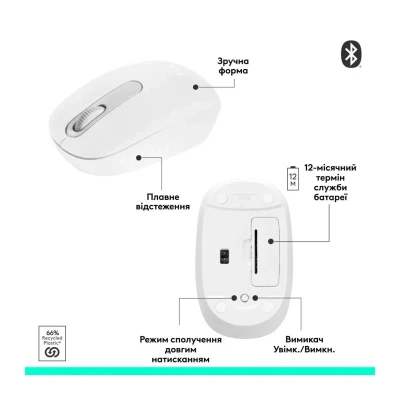 Мишка Logitech M196 Bluetooth Off-White (910-007460) Мишка Logitech M196 Bluetooth Off-White (910-007460)