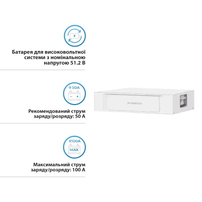 Акумуляторна батарея Dyness STACK100 LiFePO4 S51100 51.2V 100Ah 5.12kWh без BMS (S51100) Акумуляторна батарея Dyness STACK100 LiFePO4 S51100 51.2V 100Ah 5.12kWh без BMS (S51100)
