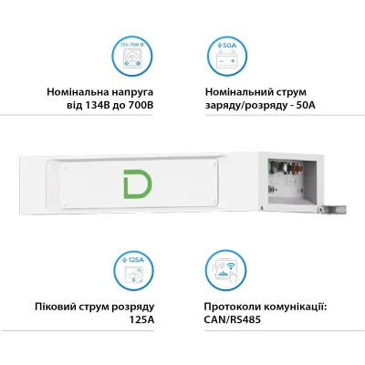 Модуль управління (BMS) для Dyness STACK (SBDU100) Модуль управління (BMS) для Dyness STACK (SBDU100)