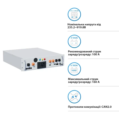 BMS для батарей DEYE BOS-A 1000V 160A (BOS-A-PDU-2 1000V/160A) BMS для батарей DEYE BOS-A 1000V 160A (BOS-A-PDU-2 1000V/160A)