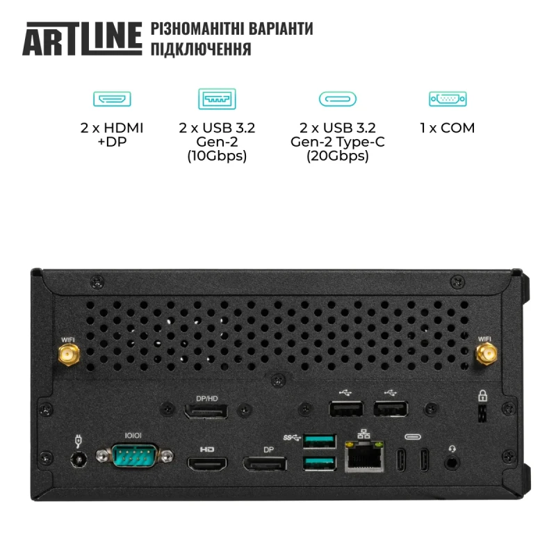 Неттоп ARTLINE Business B18 Windows 11 Pro (B18v06Win)