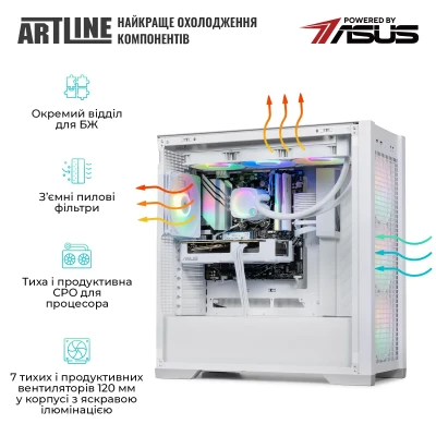 Комп'ютер ARTLINE Overlord GT302 (GT302v29w) Комп'ютер ARTLINE Overlord GT302 (GT302v29w)