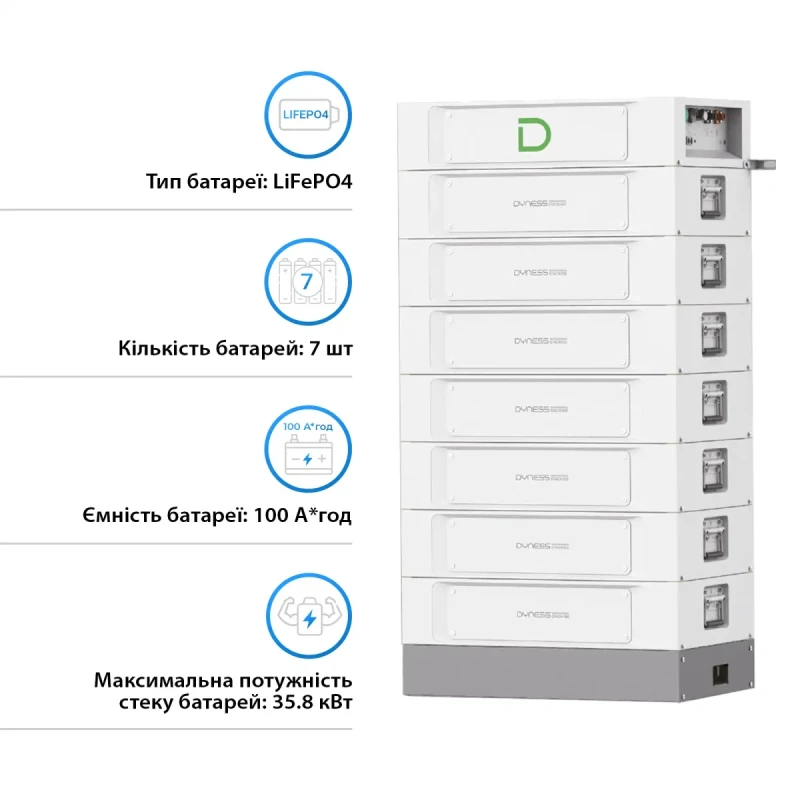 Акумуляторна батарея DYNESS STACK100-7 7xS51100, 35.84kW, 358.4V, 100Ah, LiFePO4, SBDU100