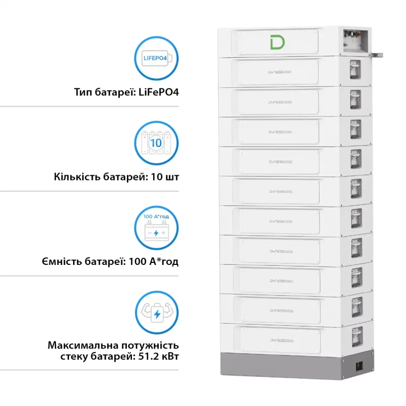 Акумуляторна батарея DYNESS STACK100-10 10xS51100, 51.2kW, 512V, 100Ah,LiFePO4, SBDU100