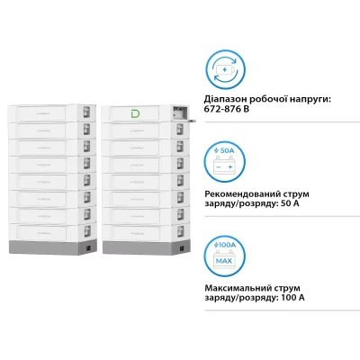 Акумуляторна батарея DYNESS STACK100-15 15xS51100, 76.8kW, 768V, 100Ah,LiFePO4, SBDU100 Акумуляторна батарея DYNESS STACK100-15 15xS51100, 76.8kW, 768V, 100Ah,LiFePO4, SBDU100