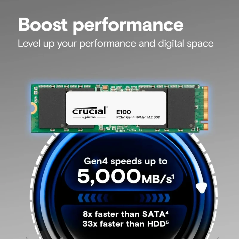 SSD Crucial E100 1TB PCIe 4.0 x4 NVMe M.2 (CT1000E100SSD8)
