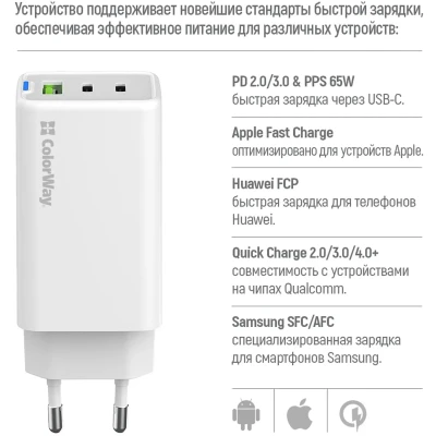 Мережевий ЗП СolorWay 2xUSB-C+USB 65W GaN Mini White (CW-CHS058PD-WT) Мережевий ЗП СolorWay 2xUSB-C+USB 65W GaN Mini White (CW-CHS058PD-WT)