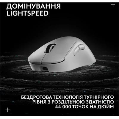 Мишка Logitech G Pro X Superlight 2 Dex Lightspeed Wireless White (910-007365) Мишка Logitech G Pro X Superlight 2 Dex Lightspeed Wireless White (910-007365)