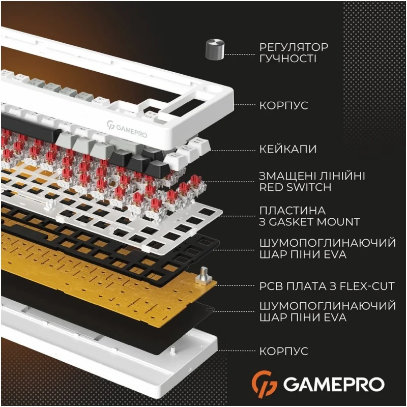 Клавіатура GamePro Genesis Silverlight USB-C (MK116)