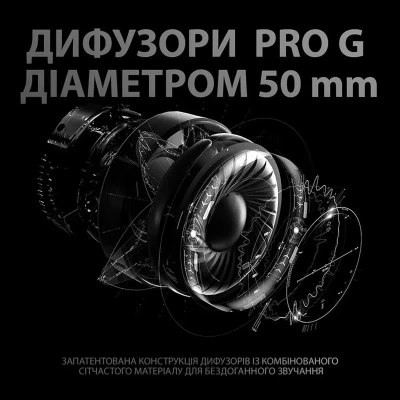 Навушники Logitech G PRO X Gaming Headset + Stand USB Black (991-000358) Навушники Logitech G PRO X Gaming Headset + Stand USB Black (991-000358)